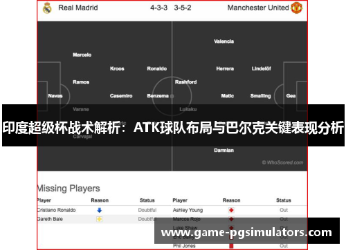 印度超级杯战术解析：ATK球队布局与巴尔克关键表现分析