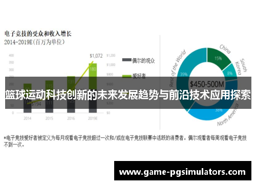 篮球运动科技创新的未来发展趋势与前沿技术应用探索