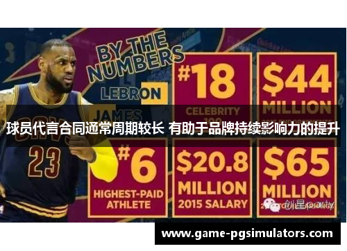 球员代言合同通常周期较长 有助于品牌持续影响力的提升