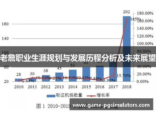 老詹职业生涯规划与发展历程分析及未来展望