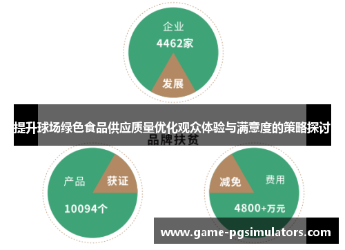 提升球场绿色食品供应质量优化观众体验与满意度的策略探讨