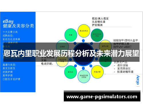 恩瓦内里职业发展历程分析及未来潜力展望