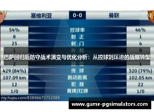 巴萨回归后防守战术演变与优化分析：从控球到压迫的战略转型