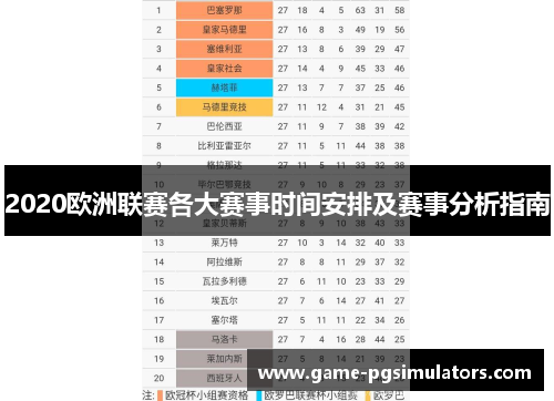 2020欧洲联赛各大赛事时间安排及赛事分析指南
