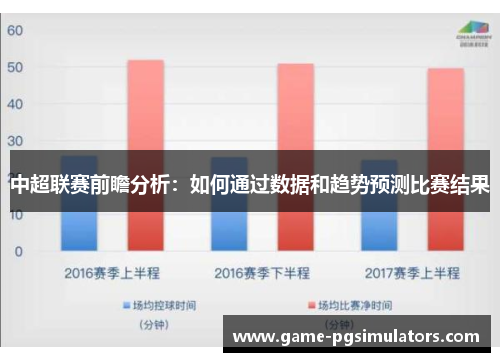 中超联赛前瞻分析：如何通过数据和趋势预测比赛结果