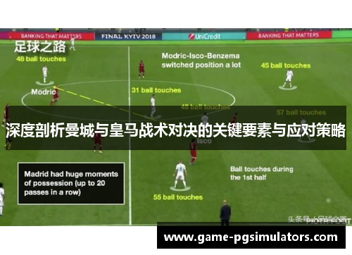 深度剖析曼城与皇马战术对决的关键要素与应对策略