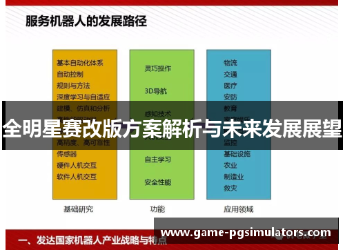 全明星赛改版方案解析与未来发展展望