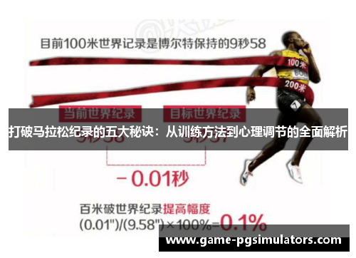 打破马拉松纪录的五大秘诀：从训练方法到心理调节的全面解析