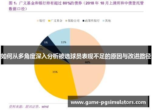 如何从多角度深入分析被选球员表现不足的原因与改进路径