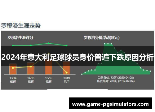 2024年意大利足球球员身价普遍下跌原因分析