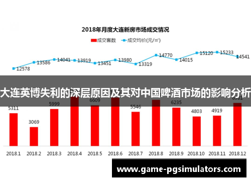 大连英博失利的深层原因及其对中国啤酒市场的影响分析