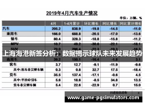 上海海港新签分析：数据揭示球队未来发展趋势