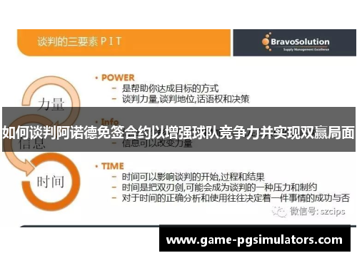 如何谈判阿诺德免签合约以增强球队竞争力并实现双赢局面