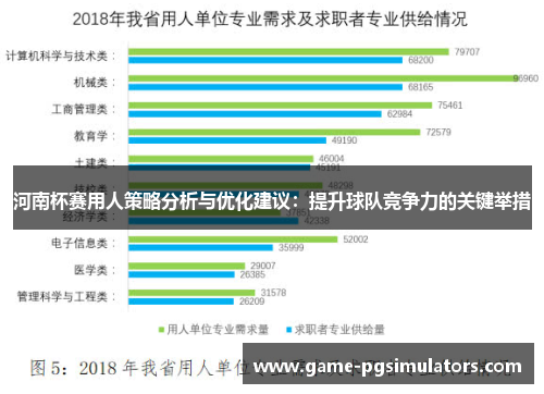 河南杯赛用人策略分析与优化建议：提升球队竞争力的关键举措