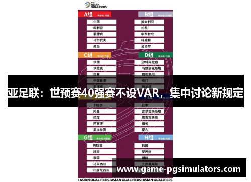 亚足联：世预赛40强赛不设VAR，集中讨论新规定