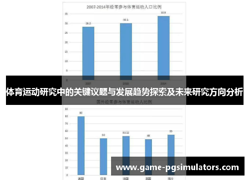 体育运动研究中的关键议题与发展趋势探索及未来研究方向分析