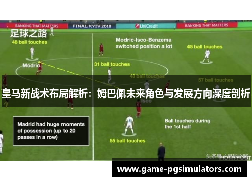 皇马新战术布局解析：姆巴佩未来角色与发展方向深度剖析