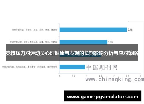 竞技压力对运动员心理健康与表现的长期影响分析与应对策略