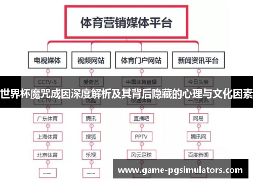 世界杯魔咒成因深度解析及其背后隐藏的心理与文化因素