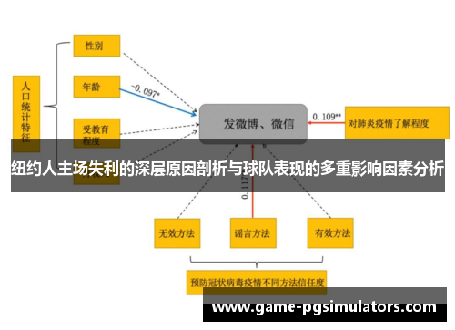 纽约人主场失利的深层原因剖析与球队表现的多重影响因素分析