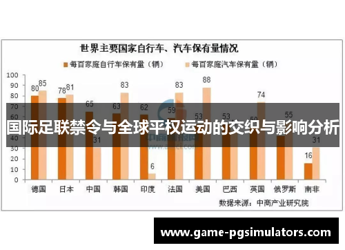 国际足联禁令与全球平权运动的交织与影响分析