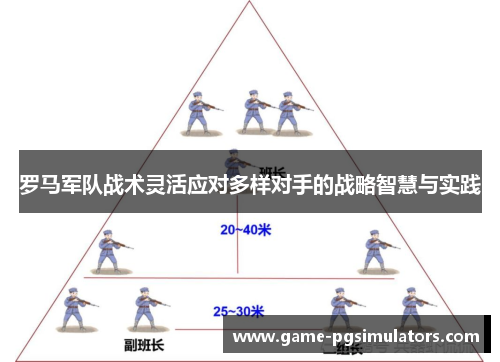 罗马军队战术灵活应对多样对手的战略智慧与实践