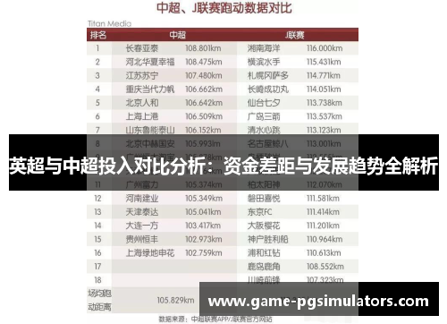 英超与中超投入对比分析：资金差距与发展趋势全解析