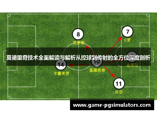 莫德里奇技术全面解读与解析从控球到传射的全方位深度剖析