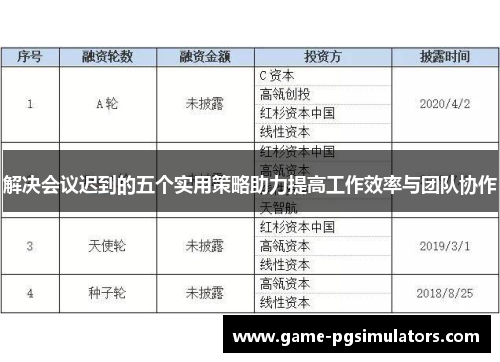 解决会议迟到的五个实用策略助力提高工作效率与团队协作