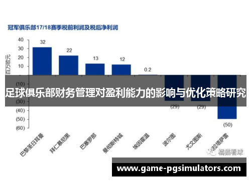 足球俱乐部财务管理对盈利能力的影响与优化策略研究