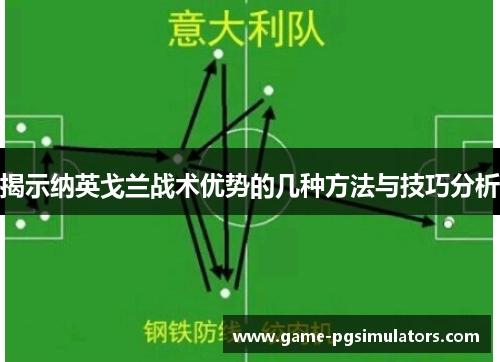 揭示纳英戈兰战术优势的几种方法与技巧分析
