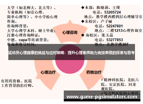 运动员心理健康的挑战与应对策略：提升心理素质助力竞技表现的探索与思考