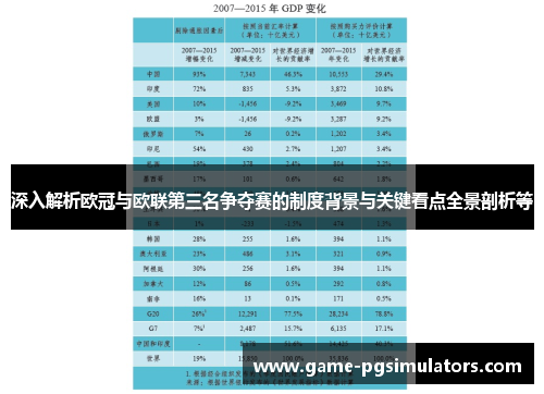 深入解析欧冠与欧联第三名争夺赛的制度背景与关键看点全景剖析等 深入解析欧冠与欧联第三名争夺赛的制度背景与关键看点全景剖析等