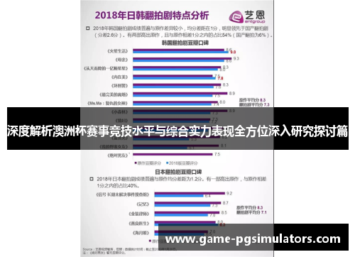 深度解析澳洲杯赛事竞技水平与综合实力表现全方位深入研究探讨篇