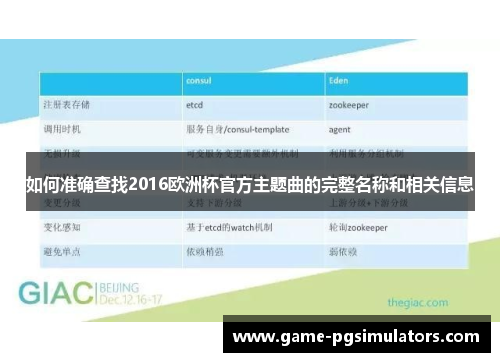 如何准确查找2016欧洲杯官方主题曲的完整名称和相关信息