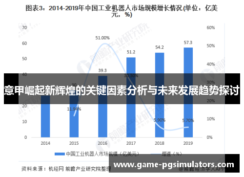 意甲崛起新辉煌的关键因素分析与未来发展趋势探讨