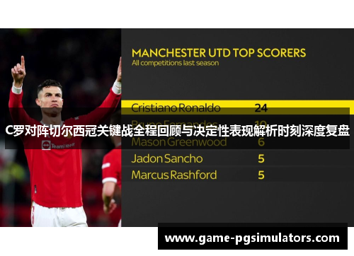 C罗对阵切尔西冠关键战全程回顾与决定性表现解析时刻深度复盘