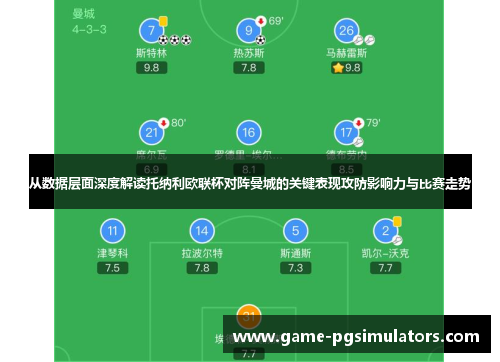 从数据层面深度解读托纳利欧联杯对阵曼城的关键表现攻防影响力与比赛走势