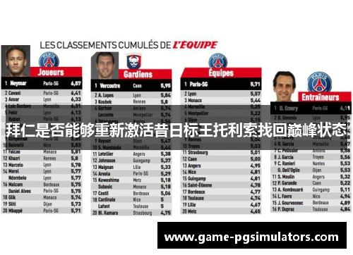 拜仁是否能够重新激活昔日标王托利索找回巅峰状态