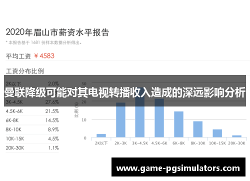 曼联降级可能对其电视转播收入造成的深远影响分析 曼联降级可能对其电视转播收入造成的深远影响分析