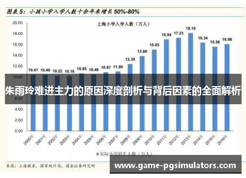 朱雨玲难进主力的原因深度剖析与背后因素的全面解析