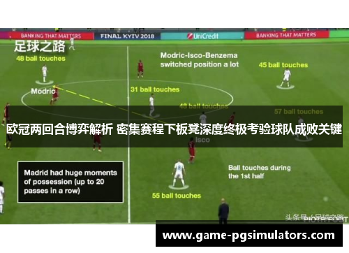 欧冠两回合博弈解析 密集赛程下板凳深度终极考验球队成败关键