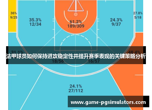 法甲球员如何保持进攻稳定性并提升赛季表现的关键策略分析